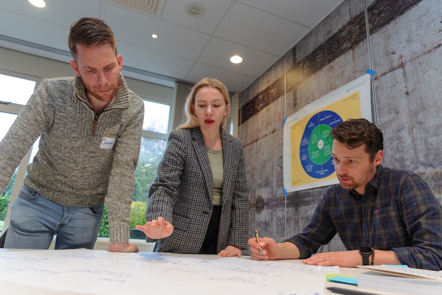 Masterclass Canvas Omgevingsmanagement