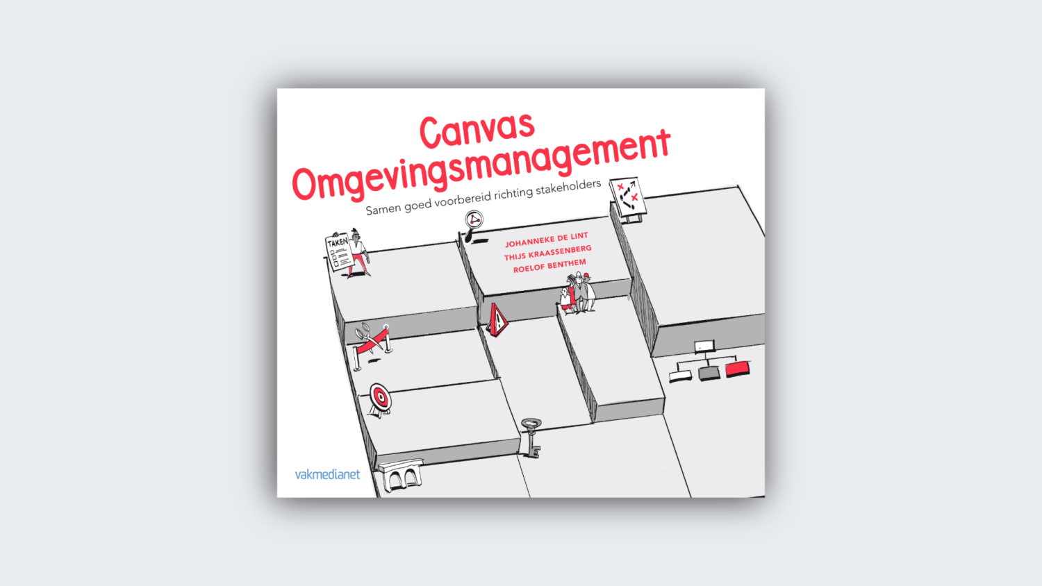 Canvas Omgevingsmanagement